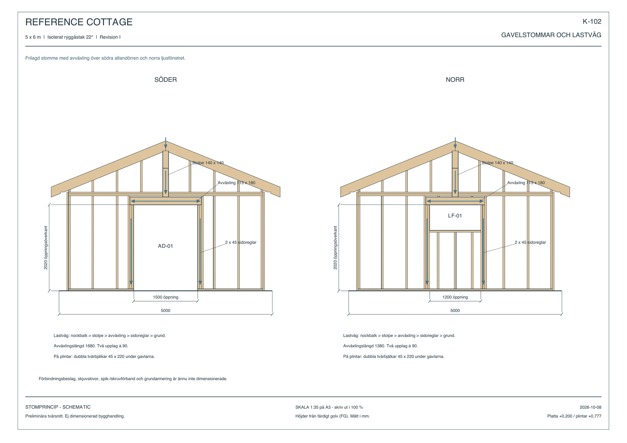 Sheet K-102, gable framing and load path.